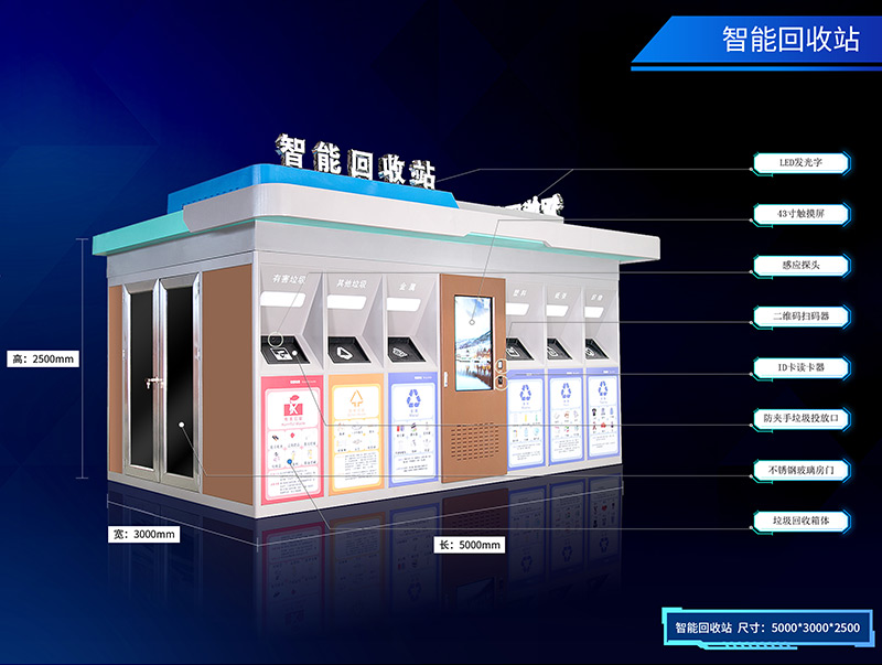 智能垃圾箱回收站，智能垃圾房